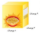 مثال علبة كرتونية